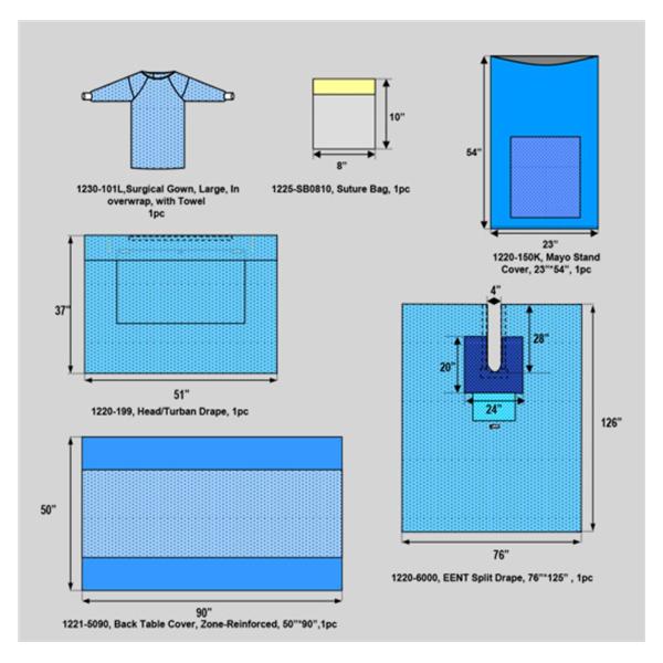 Pack EENT I With Drape EENT Split 76x126